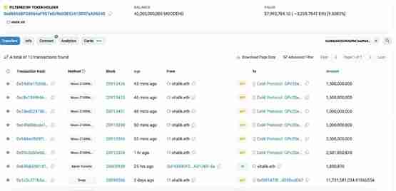V神抛售100亿枚Meme币MOODENG：全部捐给了慈善机构
